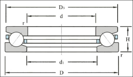 推力角接触球轴承